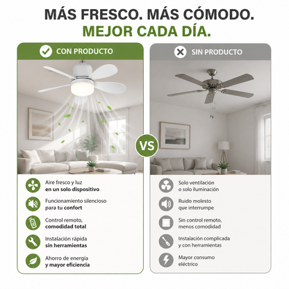 Ventilador de Techo con Luz LED para Casquillo E26/E27 y Mando a Distancia
