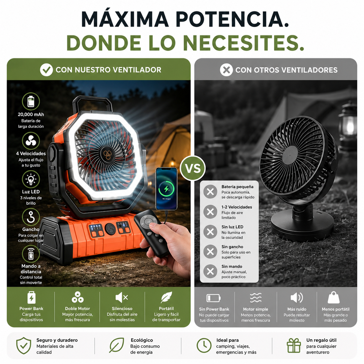 Ventilador Portátil Multifunción 20.000 mAh con Luz LED y Mando a Distancia